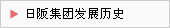 發(fā)展歷史